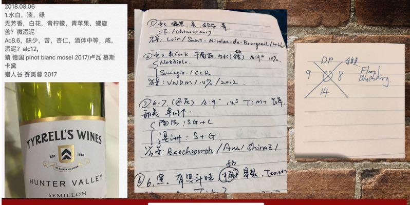 品酒筆記：什麽是盲品？ - WineNow HK