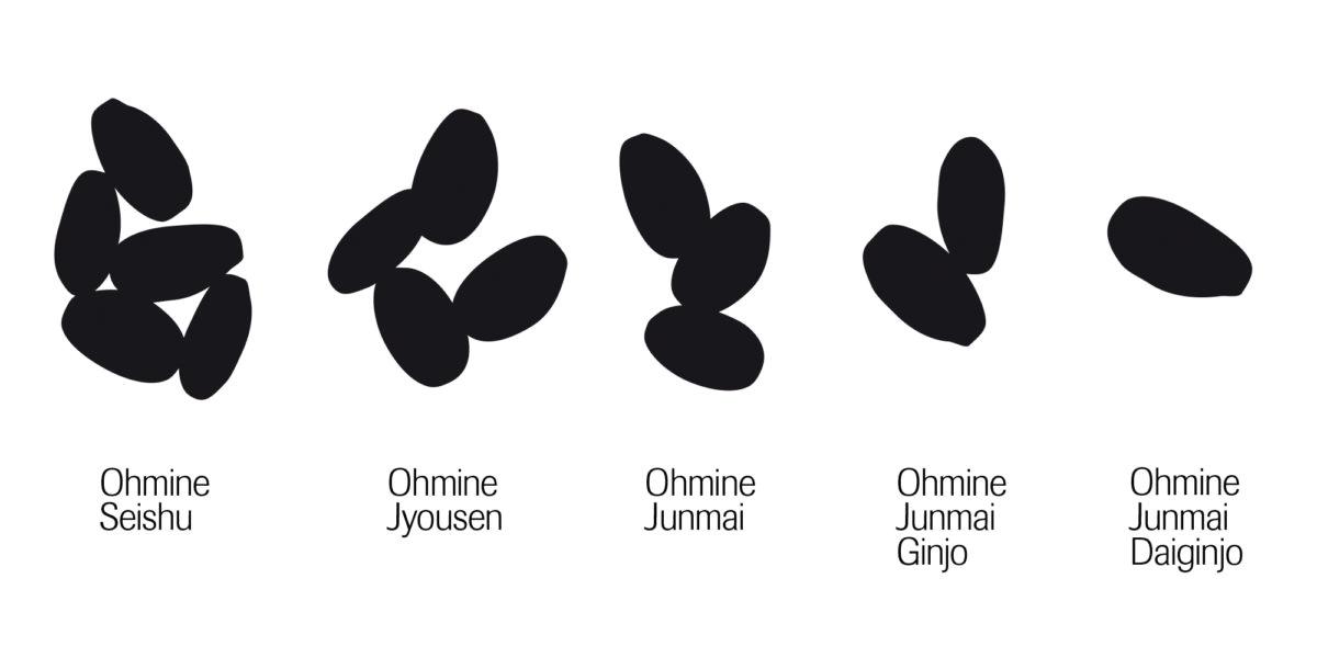 純米新世界︱山口縣的明日之星 - WineNow HK